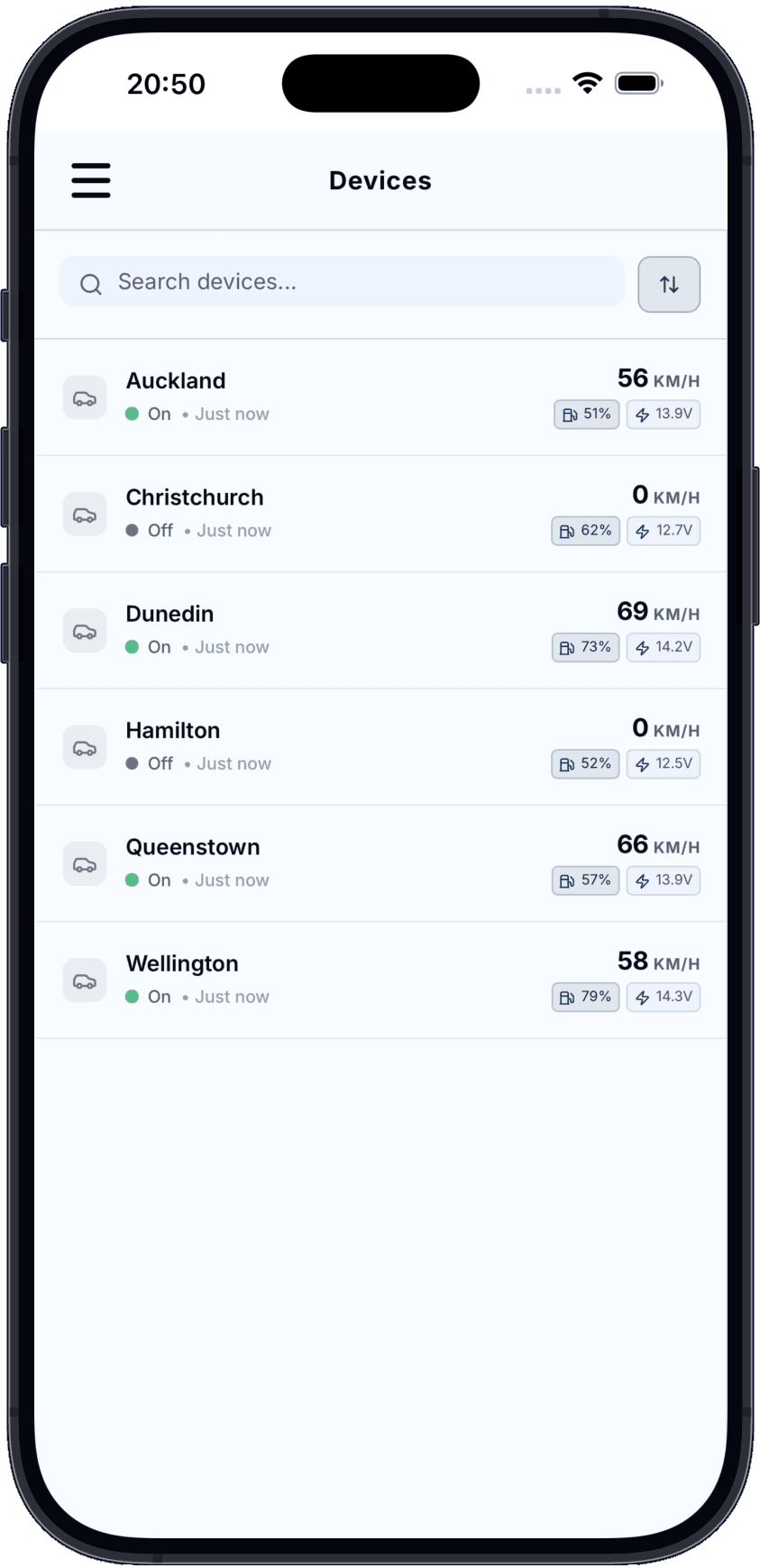 Spectre live asset list