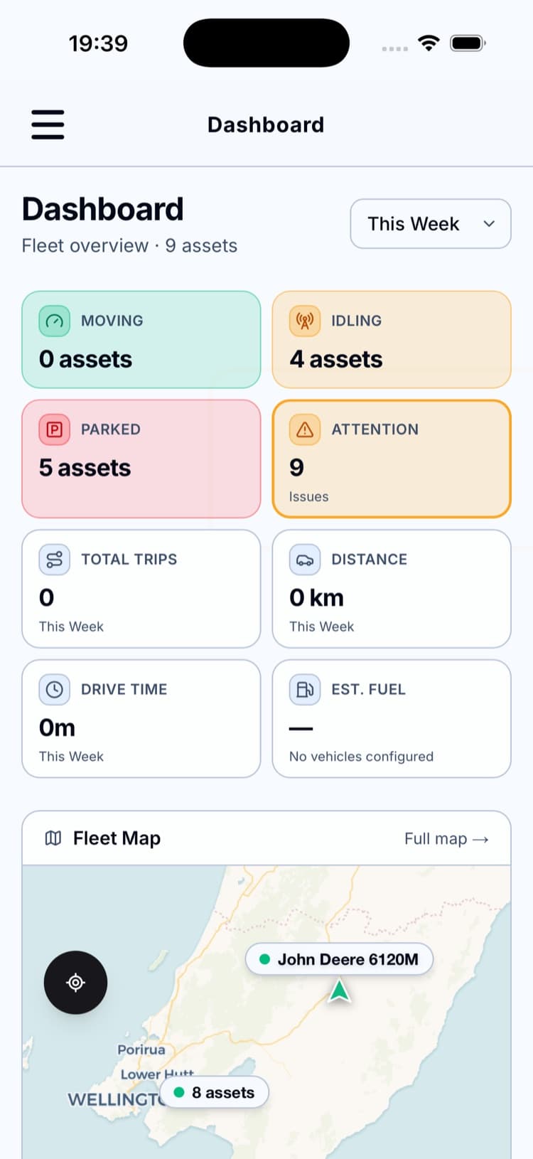 Spectre dashboard overview