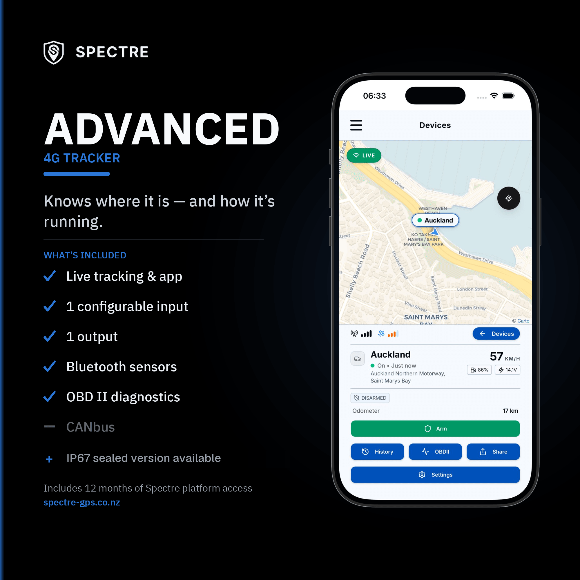 Spectre Advanced 4G