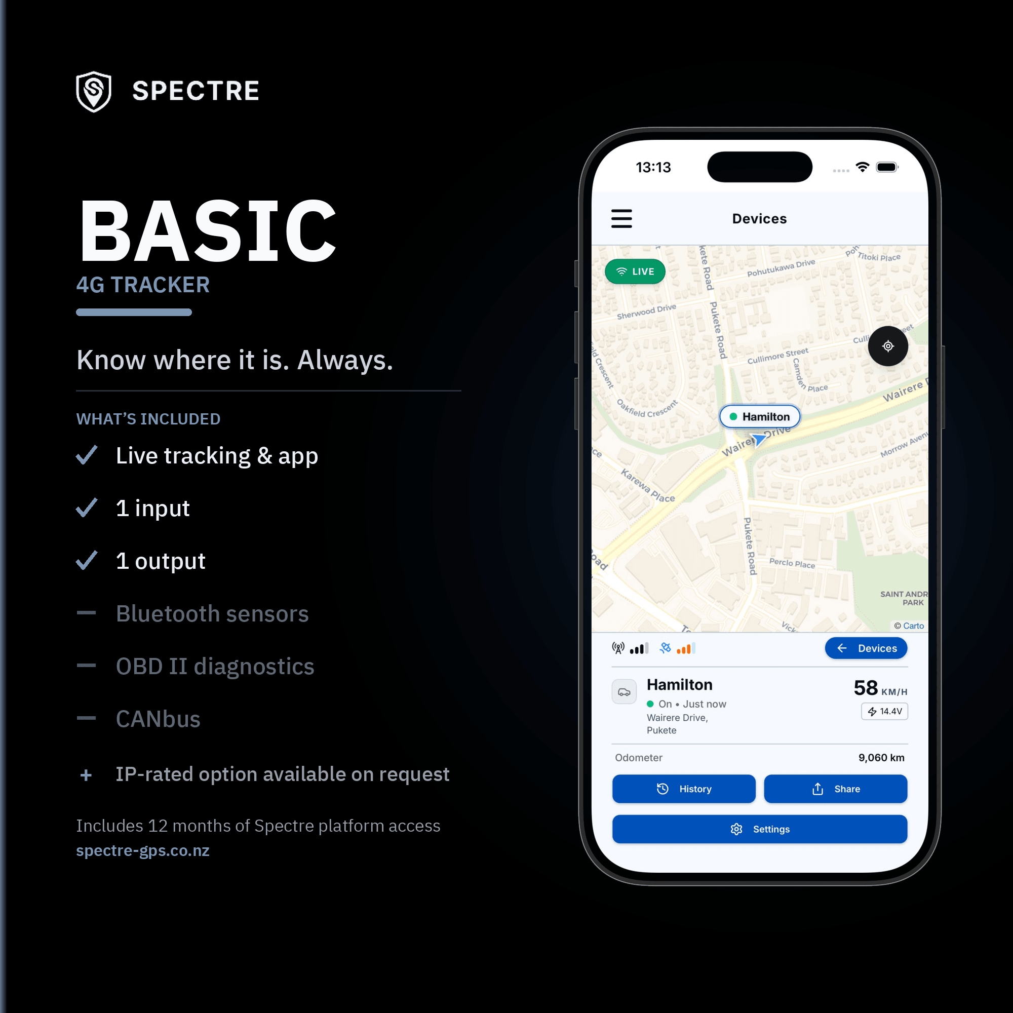 Spectre - Basic 4G